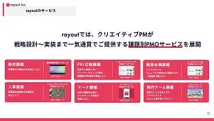 ホワイトペーパー 3