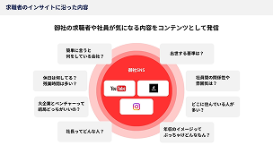 ホワイトペーパー 4