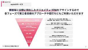 ホワイトペーパー 4