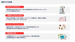 ホワイトペーパー 6