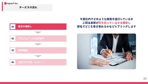 ホワイトペーパー 6