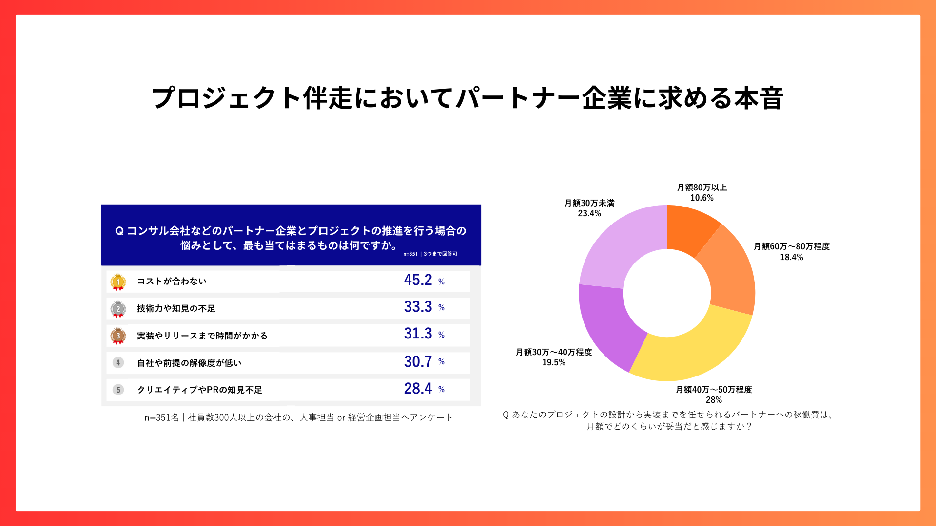 スポットPM 資料 4