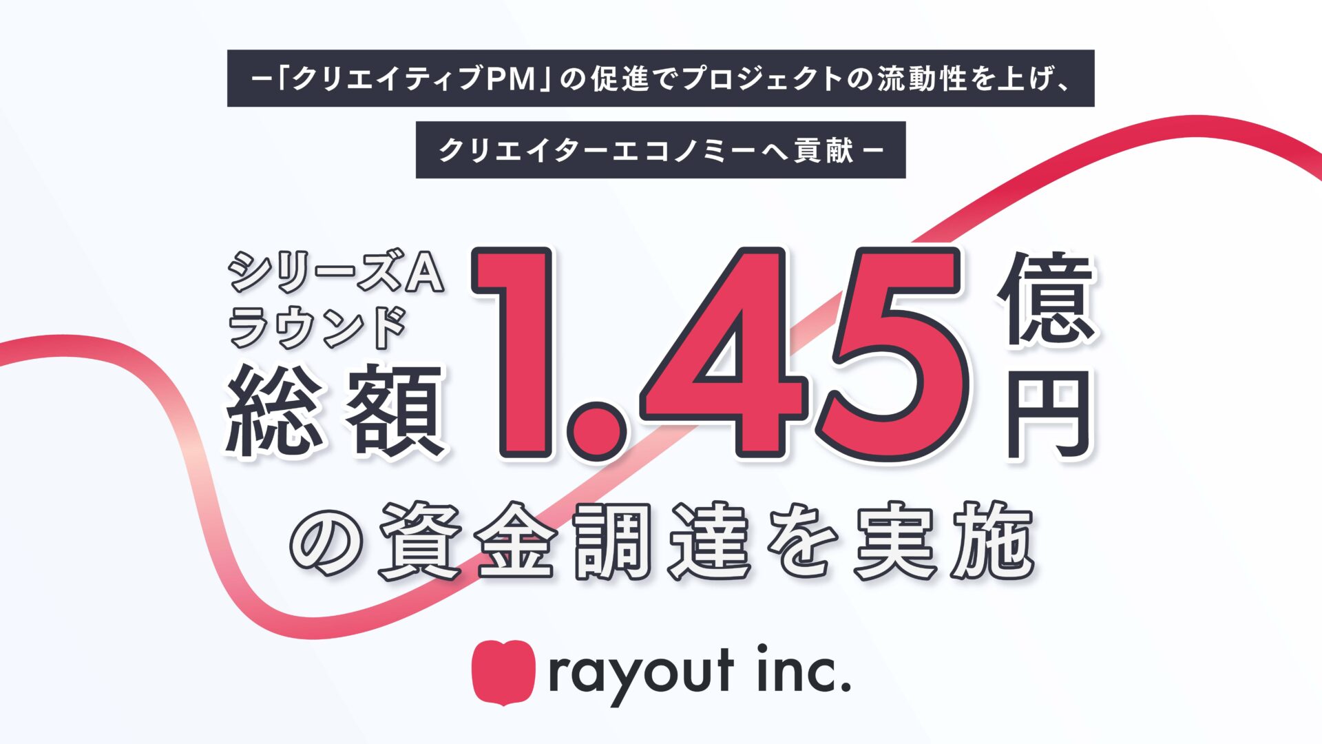 シリーズAで総額1.45億円の資金調達を実施
